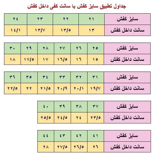 کفش اسپرت ویتوکی سفید قرمز پسرانه دخترانه زنانه